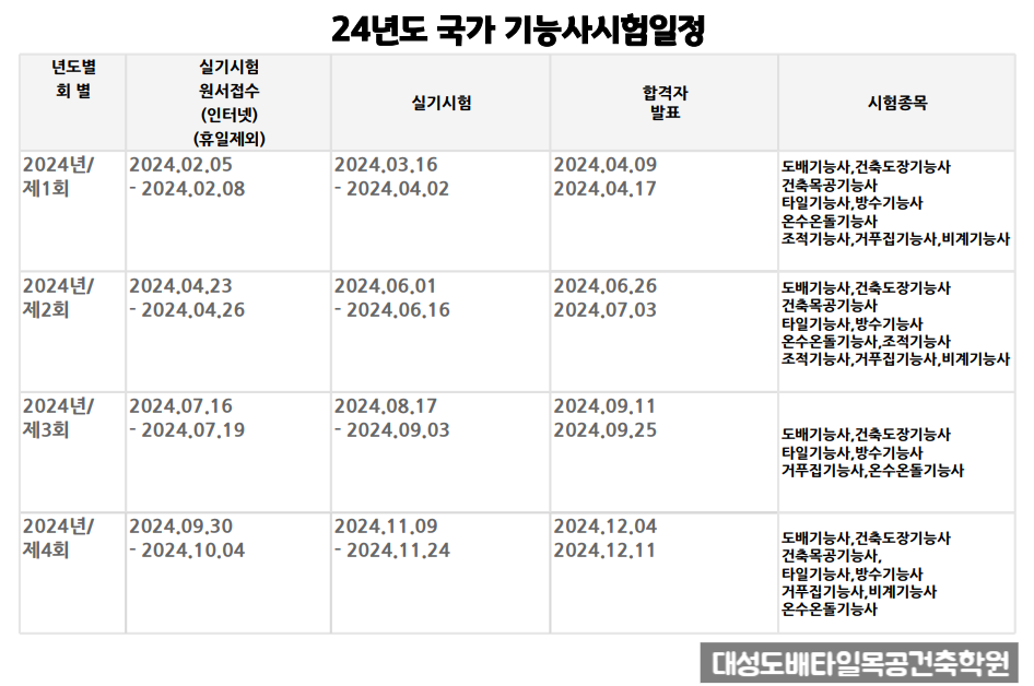 성도건축인테리어 이미지