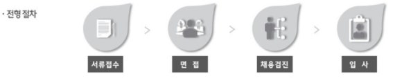 모트라스(주) 평택2공장 이미지