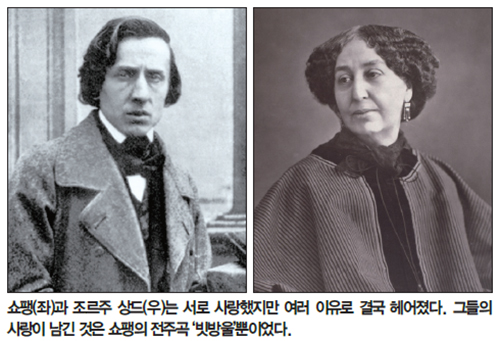 조르쥬상드 이미지