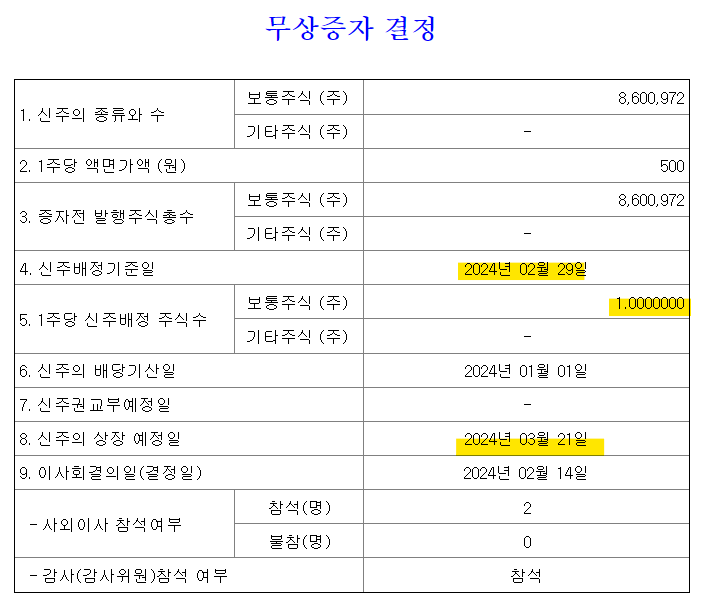 탑에스씨 이미지