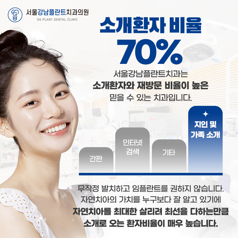 플란트열 이미지
