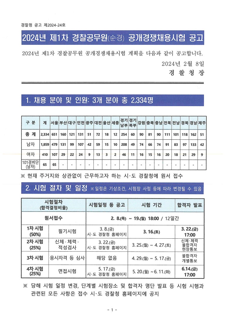 커넥츠프랩상인 이미지