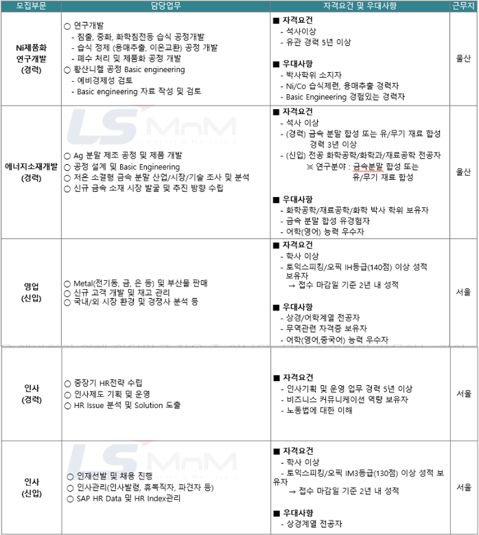 엘에스개발 이미지