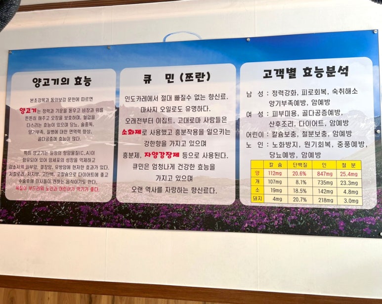 백두산 양꼬치(문덕점) 이미지