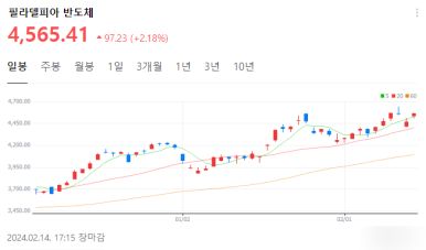 삼대인력 이미지