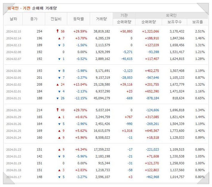 케이엠씨정보 이미지