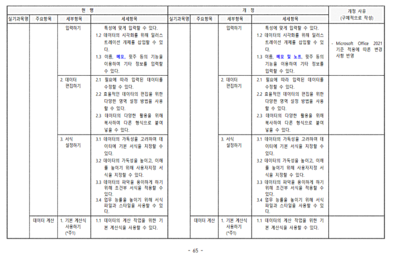 성대컴퓨터 이미지