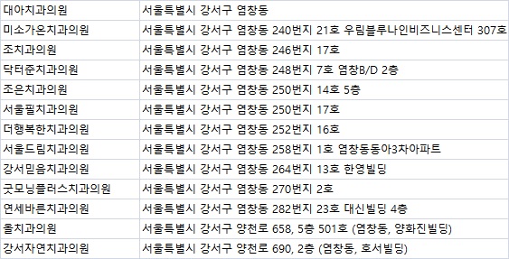 연세굿모닝치과의원 이미지