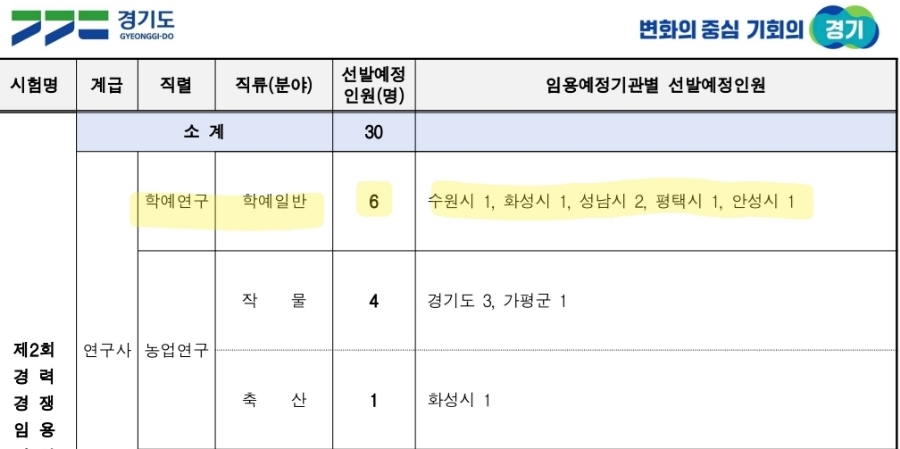 안성문화사 이미지