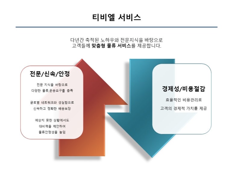 티비엘 이미지