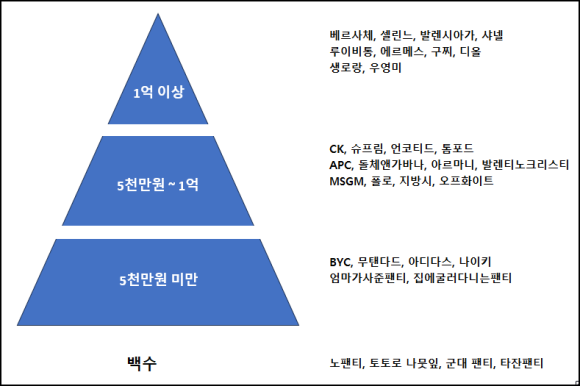 장충동왕족발 이미지