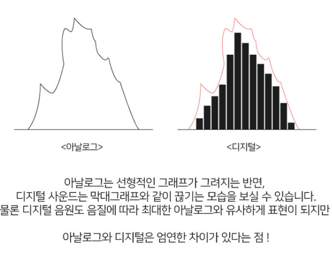 이즈와이솔루션 이미지