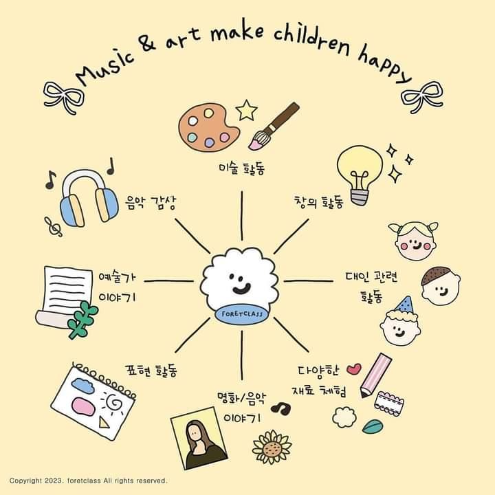 블랑음악교습소 이미지
