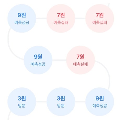 모아테크 이미지