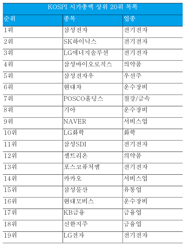 인디자인 이미지