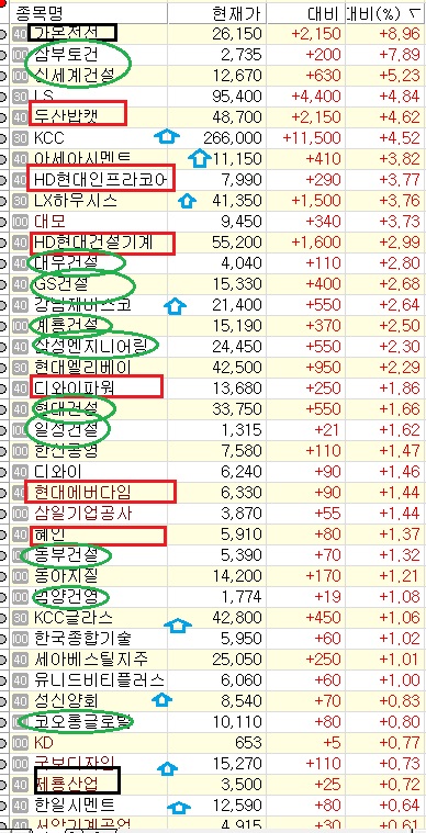 씨에스석유산업 이미지