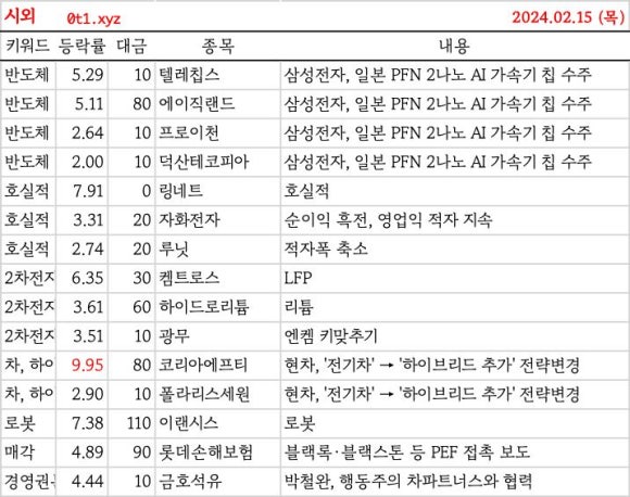 성림패션 이미지