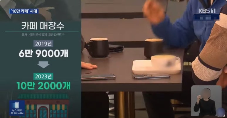 커피가 좋아 이미지