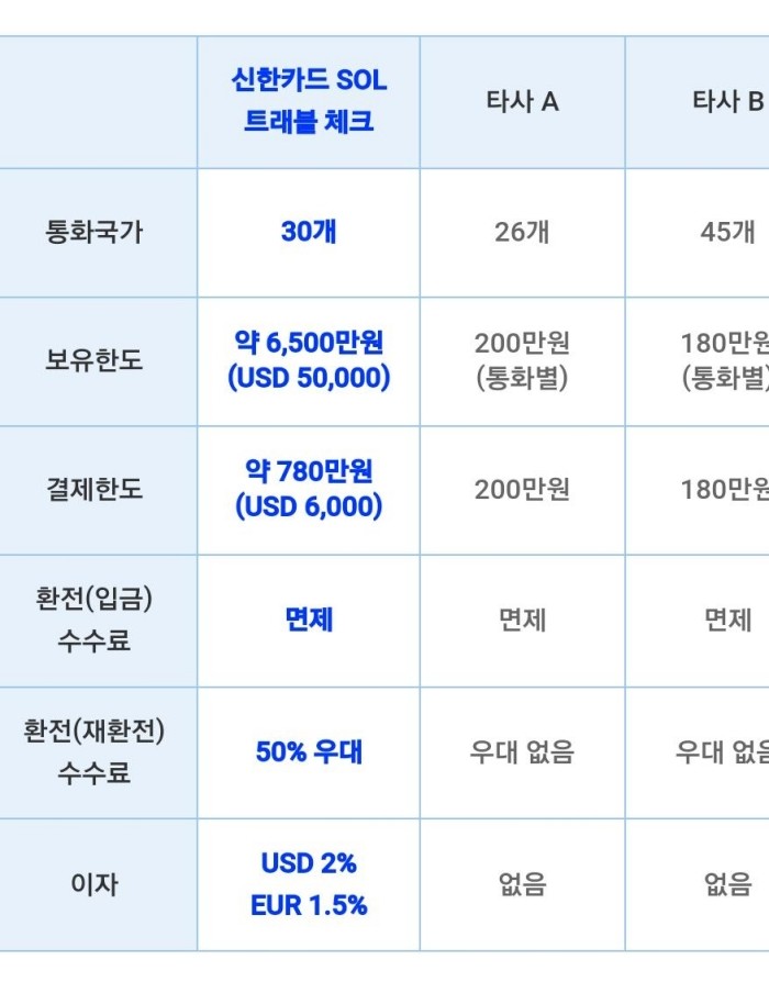 디자인신한 이미지