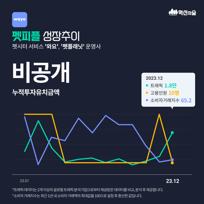 십일리터 이미지