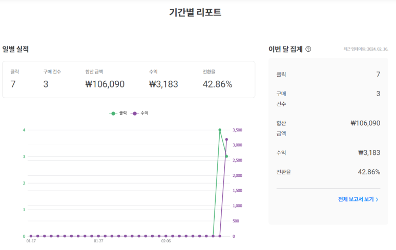 위너파트너스 이미지