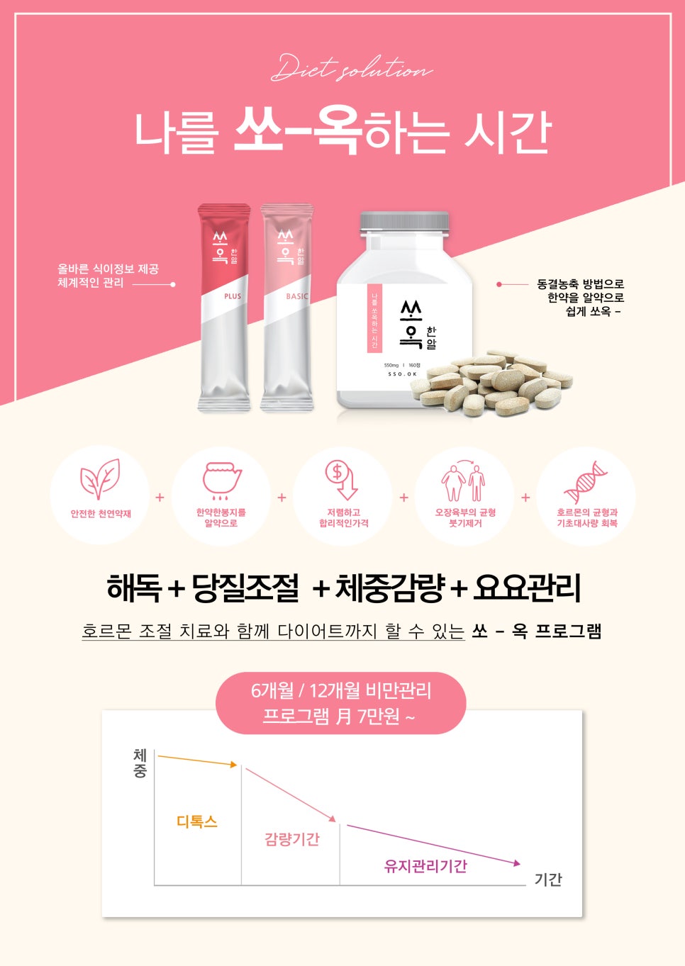 다나한의원 이미지