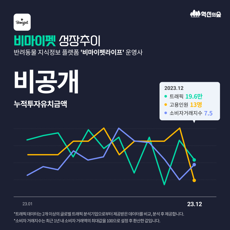 십일리터 이미지