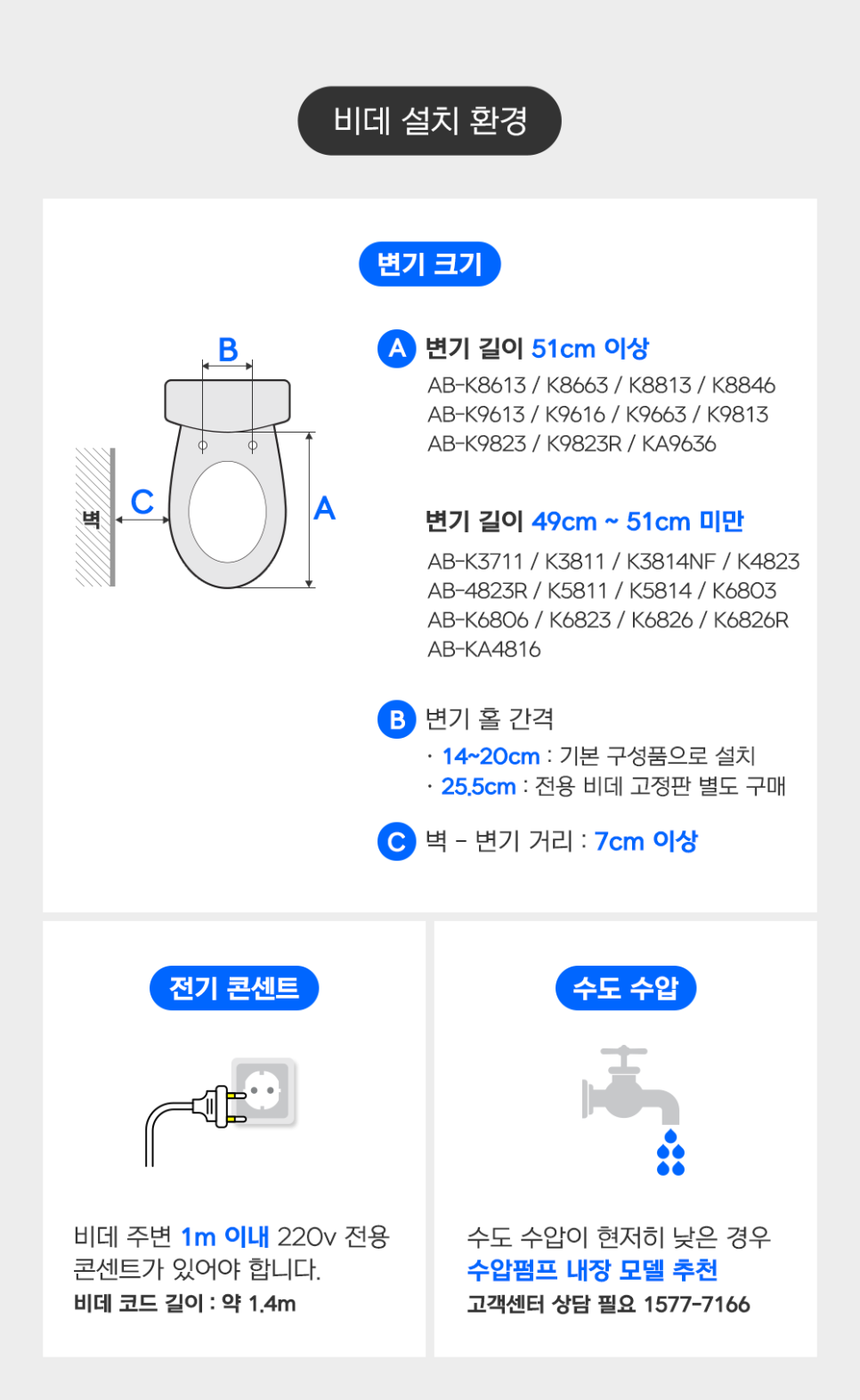 춘천정수기비데 이미지