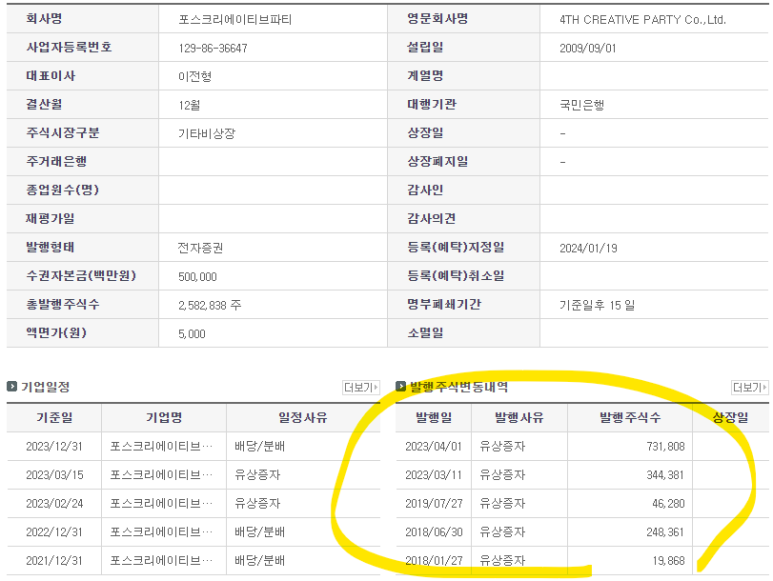 포스 크리에이티브 파티(주) 이미지