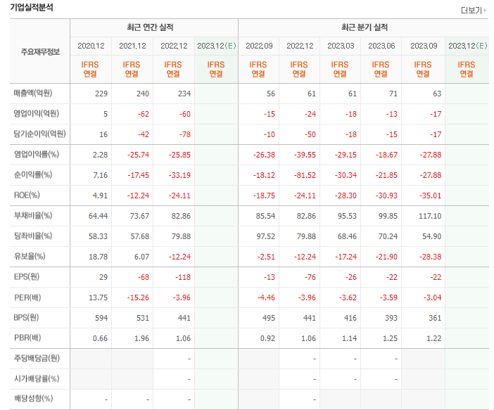 알엠컴퍼니 이미지