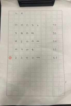 카페;고소한 이미지