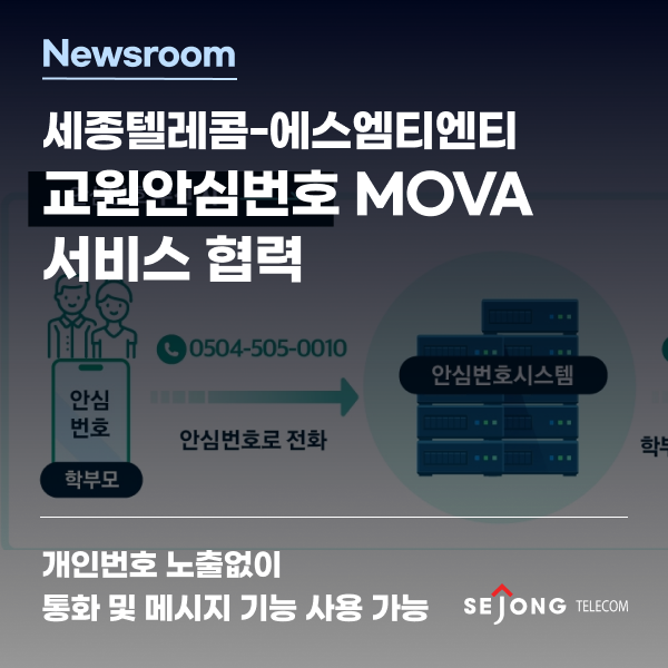 에스엠통신 이미지