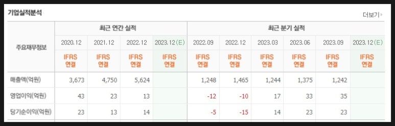 넥상스코리아(주) 이미지