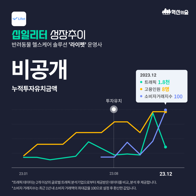 십일리터 이미지