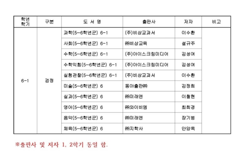 서울갈산초등학교 이미지
