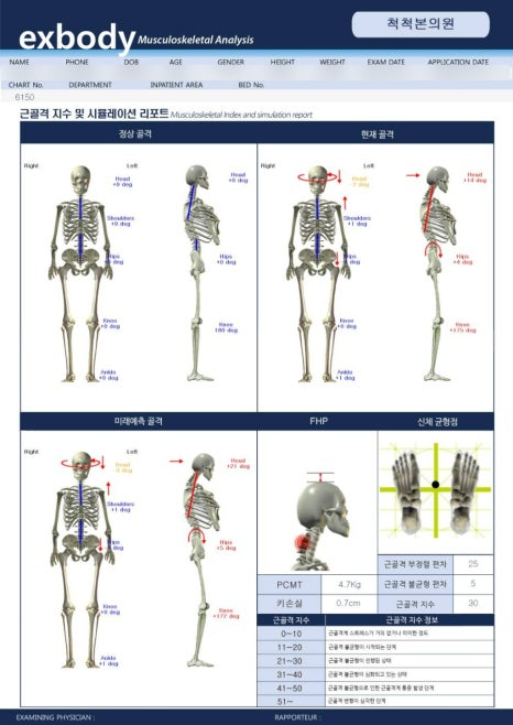 척척의원 이미지