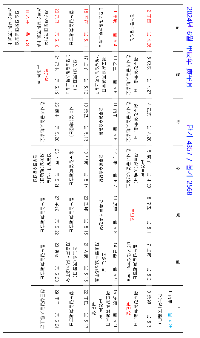 화장하기좋은날 이미지