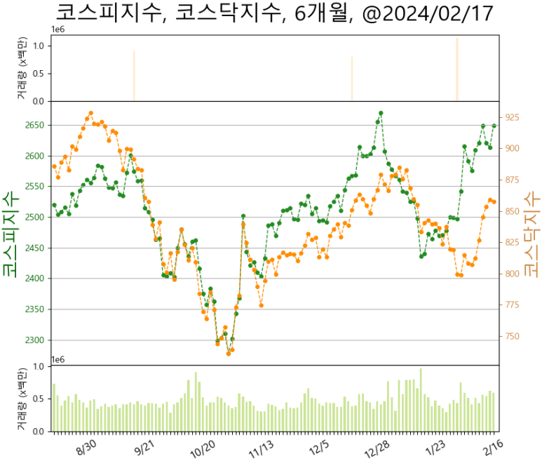 에스피엔지니어링 이미지