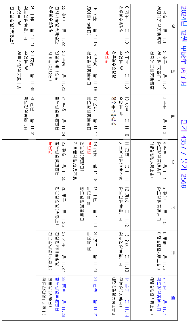 화장하기좋은날 이미지
