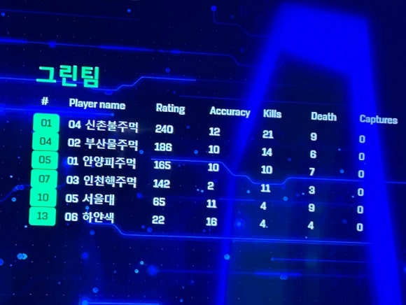 홍대노가리포차 이미지