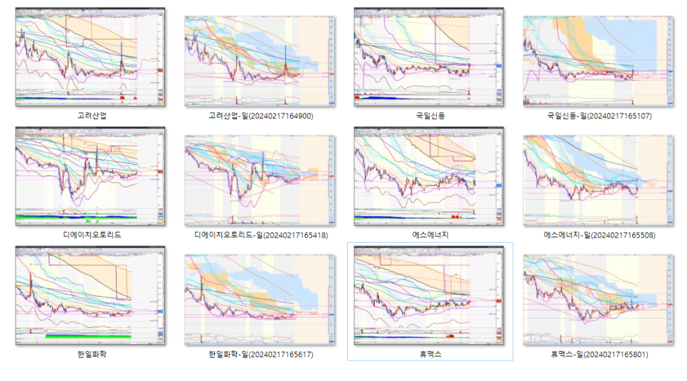 디에이치에너지 이미지