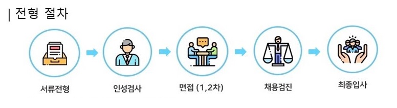 인성건축사사무소 이미지