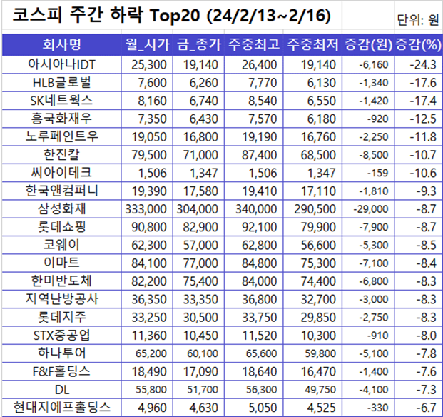 에스피엔지니어링 이미지