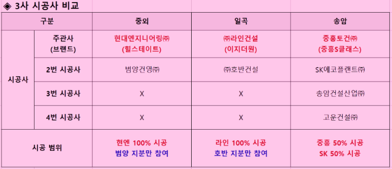 더원엔지니어링 이미지