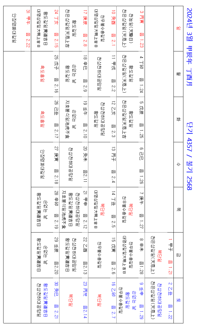 화장하기좋은날 이미지