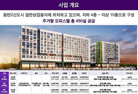 동탄헤리움공인중개사사무소 이미지