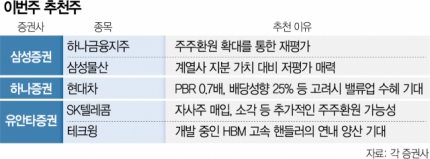 (주)하나기업 이미지