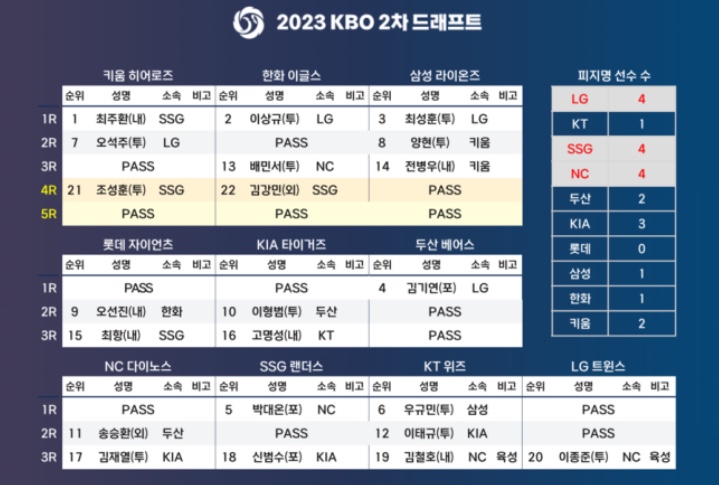 매치위너 이미지