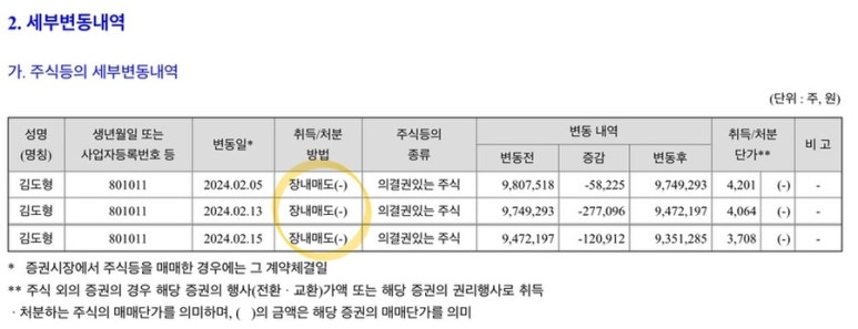 (주)스텝씨 이미지