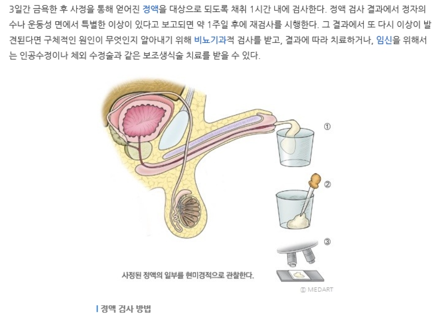 경대에스비뇨의학과의원 이미지
